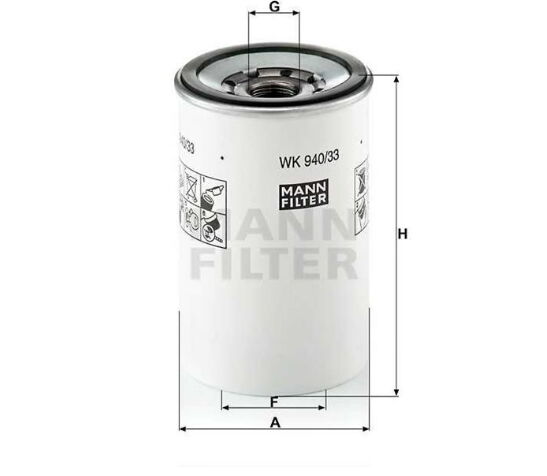 YAKIT FILTRESI RENAULT - VOLVO