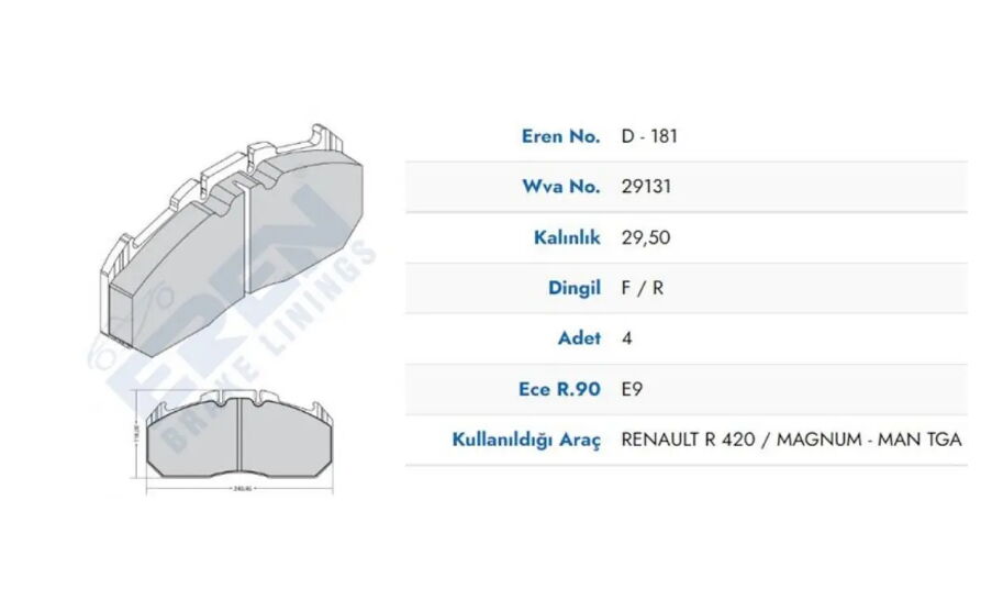 DISK BALATA RENAULT 420 PREMIUM /  VOLVO FE  FM SE 29131