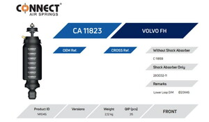  VOLVO KABIN KÖRÜGÜ 20453256