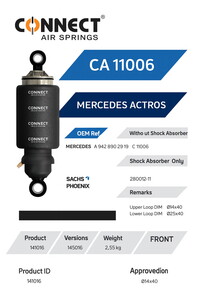 KABIN ONMERCEDES ACTROS 1831 - 1860 9428902919